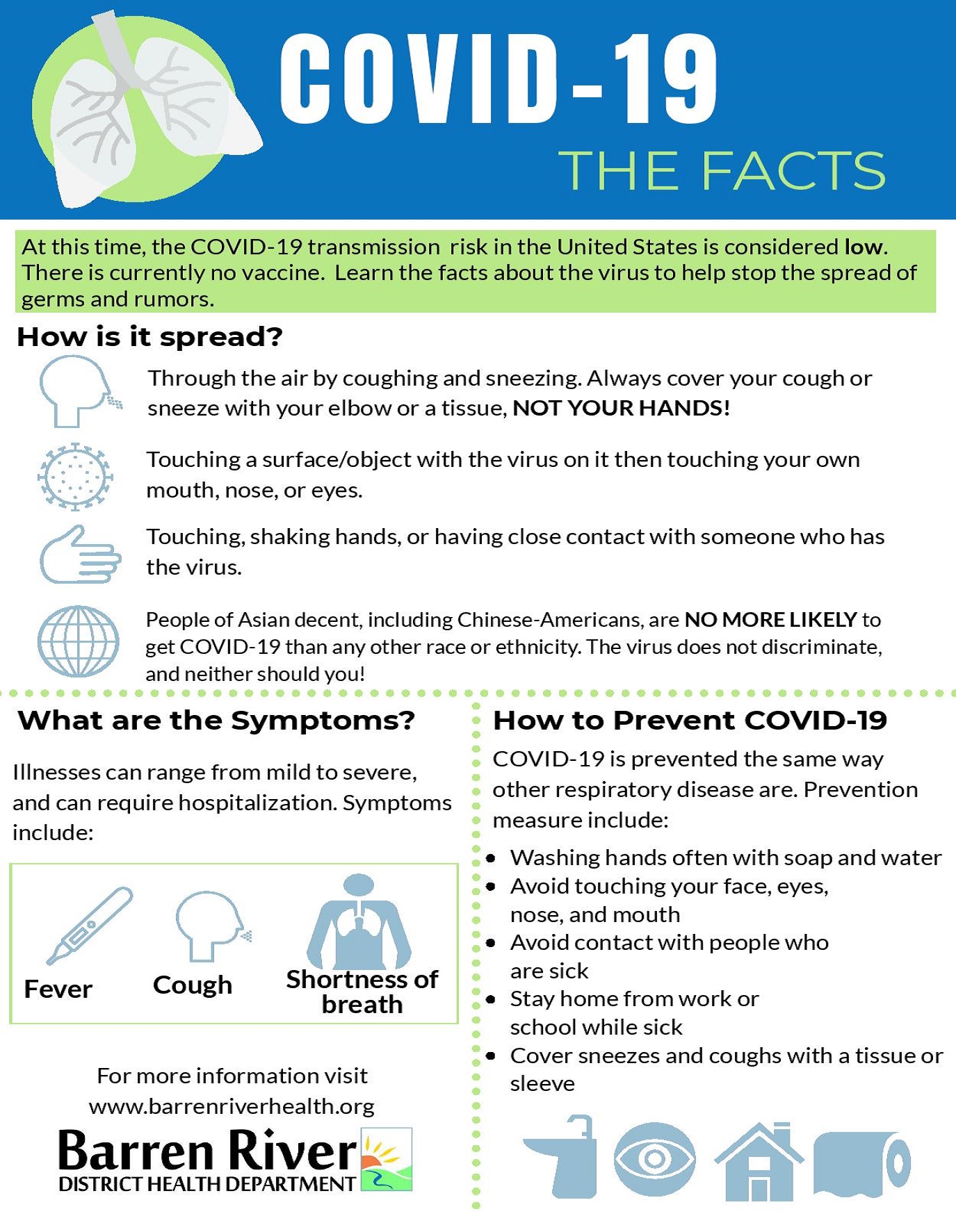 GIS Response to Coronavirus